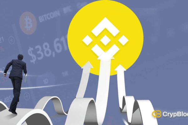 $BNB Hits 5th New All-time High in 43 Days with 35.86% Increase $BNB price Binance Coin