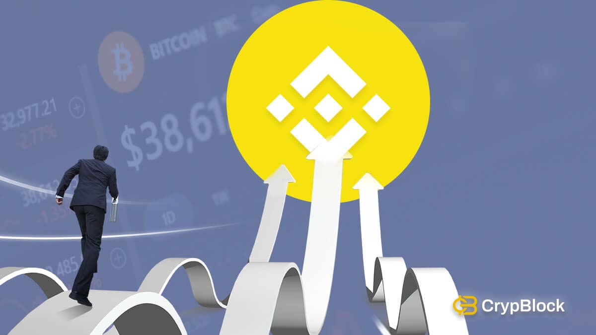 $BNB price Binance Coin