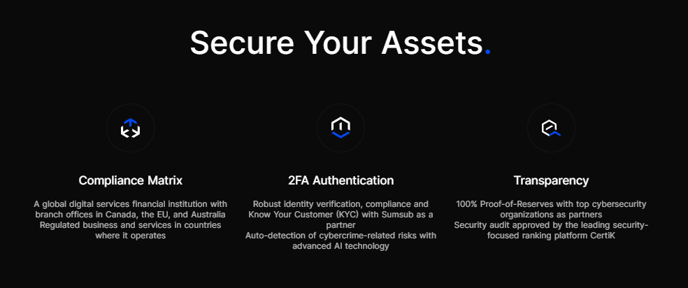 BingX Security BingX Security
