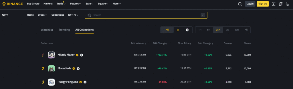Binance Marketplace Binance Marketplace
