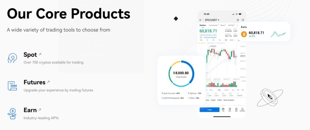 HTX Features HTX Features