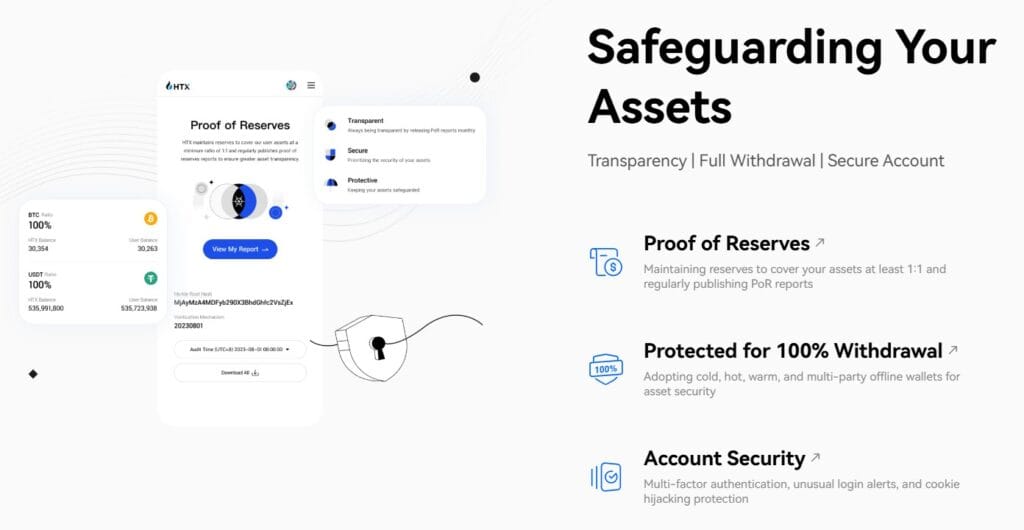 HTX Security HTX Security