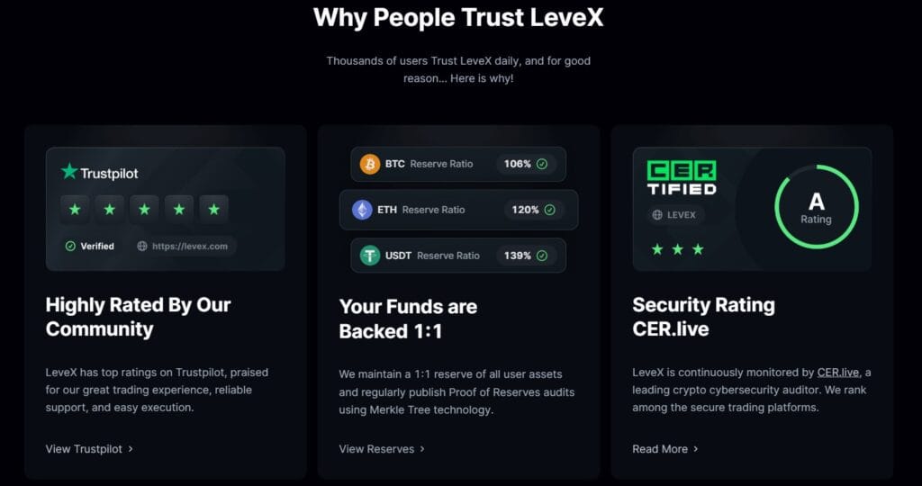 LeveX Security LeveX Security