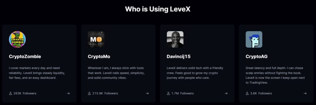 LeveX Users LeveX Users