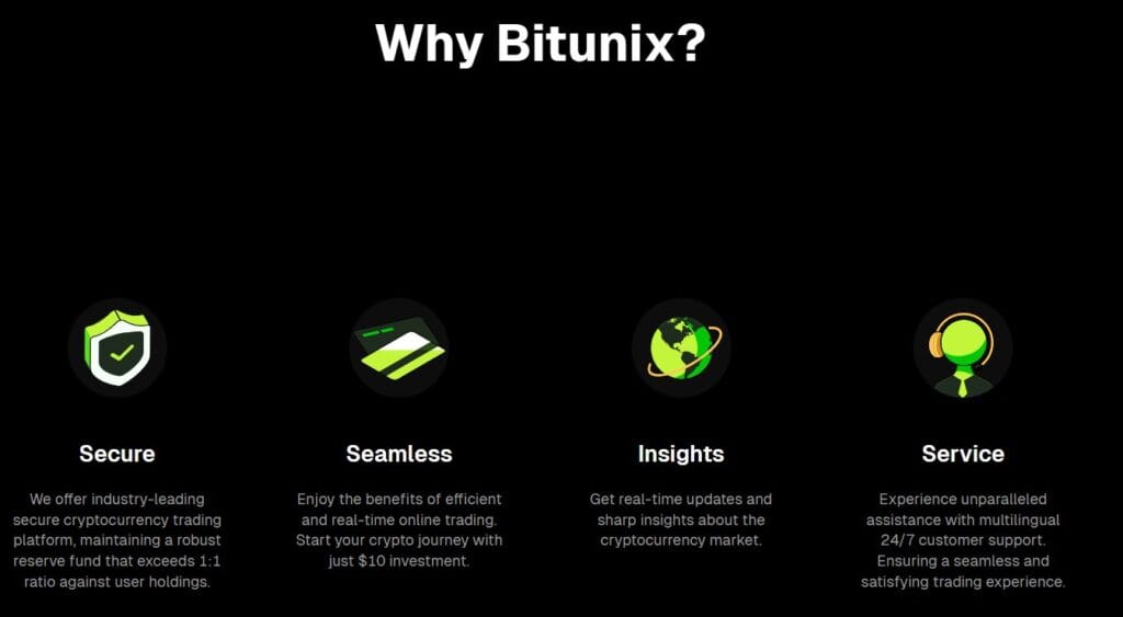 Bitunix Features