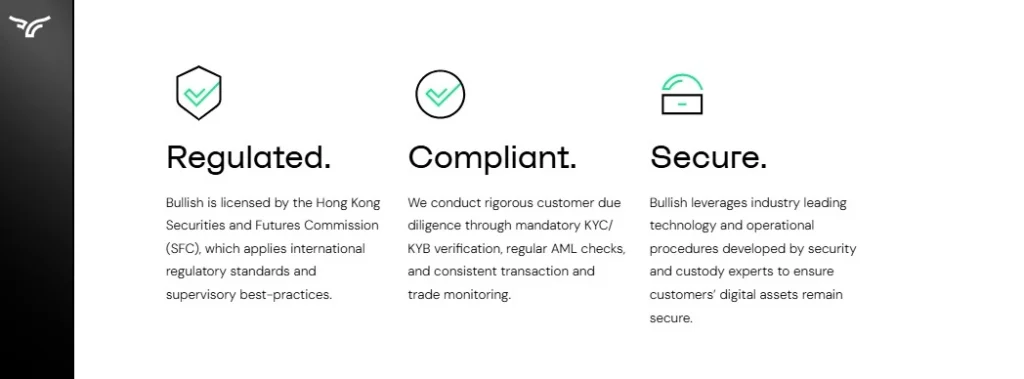 Bullish Exchange Security Bullish Exchange Security