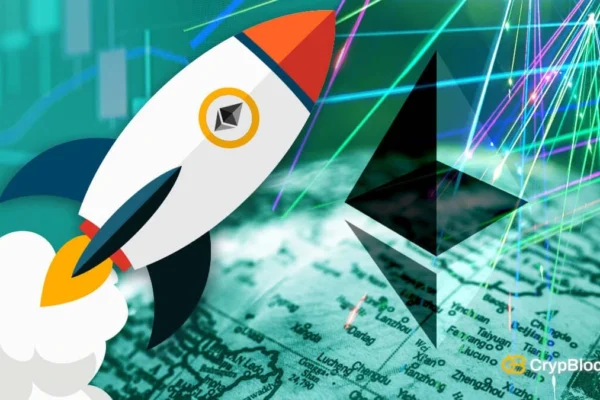 Ethereum Price Prediction 2026 2030 2040 $ETH