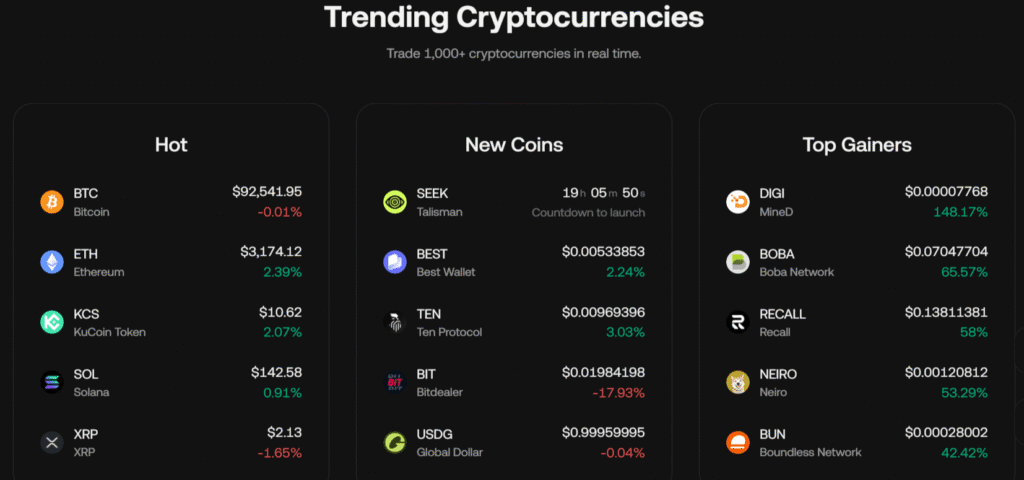 KuCoin Supported Cryptos