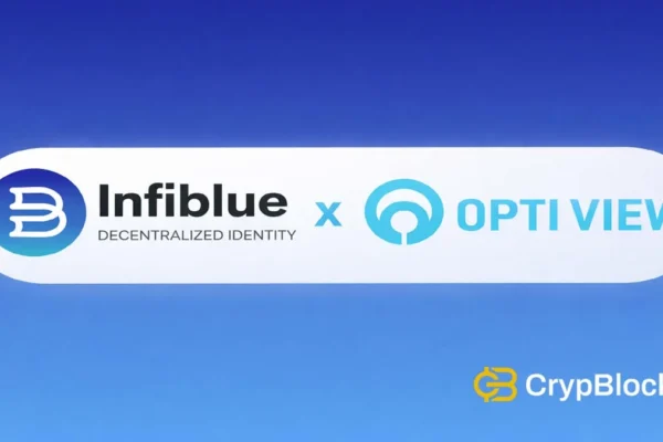 Infiblue x OPTI View